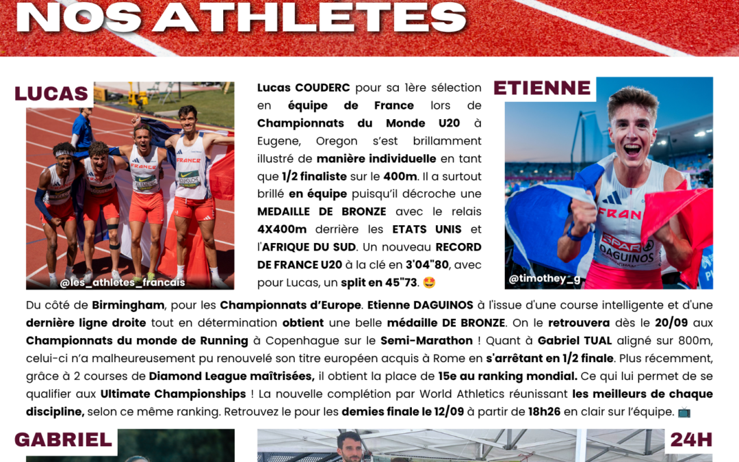 VACANCES REPORTEES POUR NOS ATHLETES